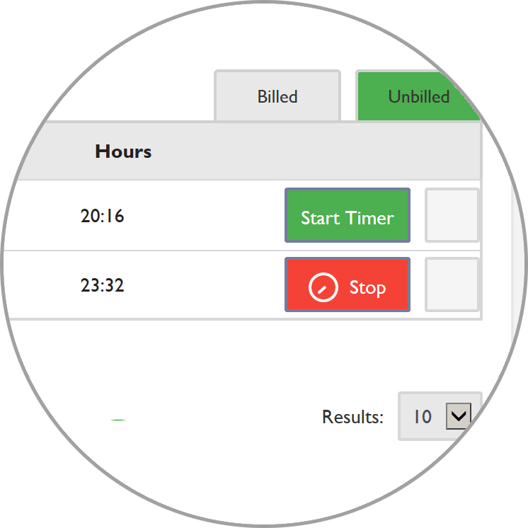 Time, Expenses & Mileage